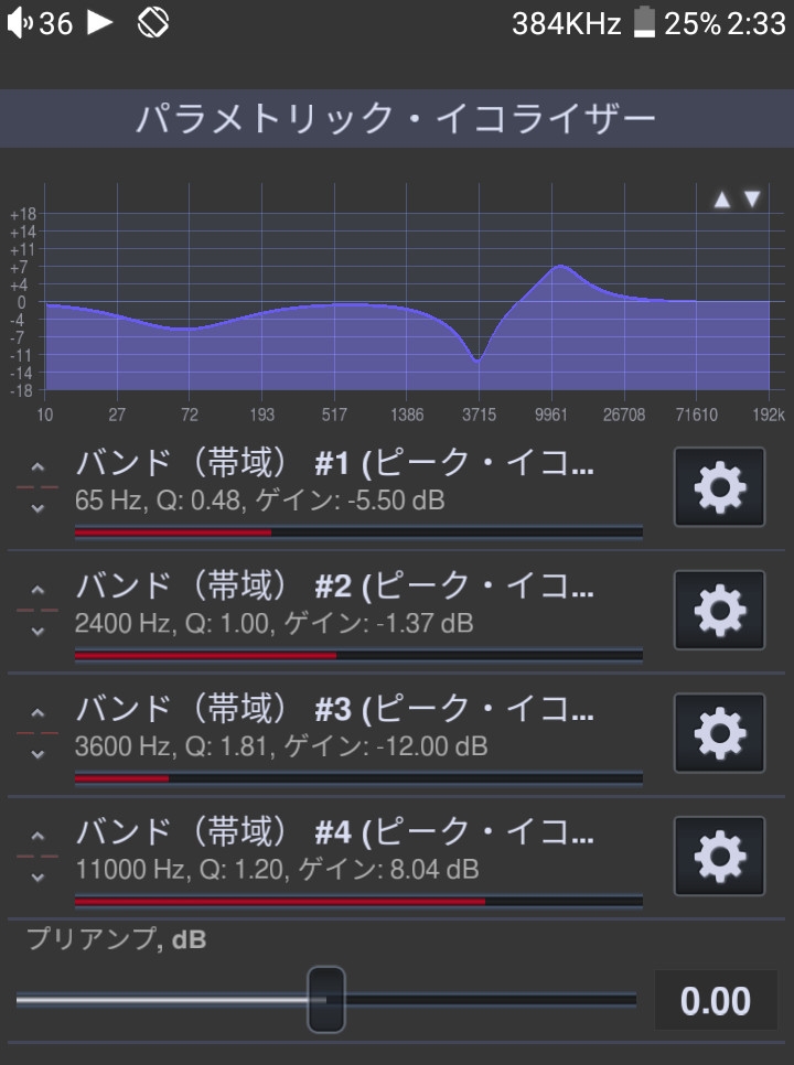 RHA CL2 Planar | てーへんオーディオ